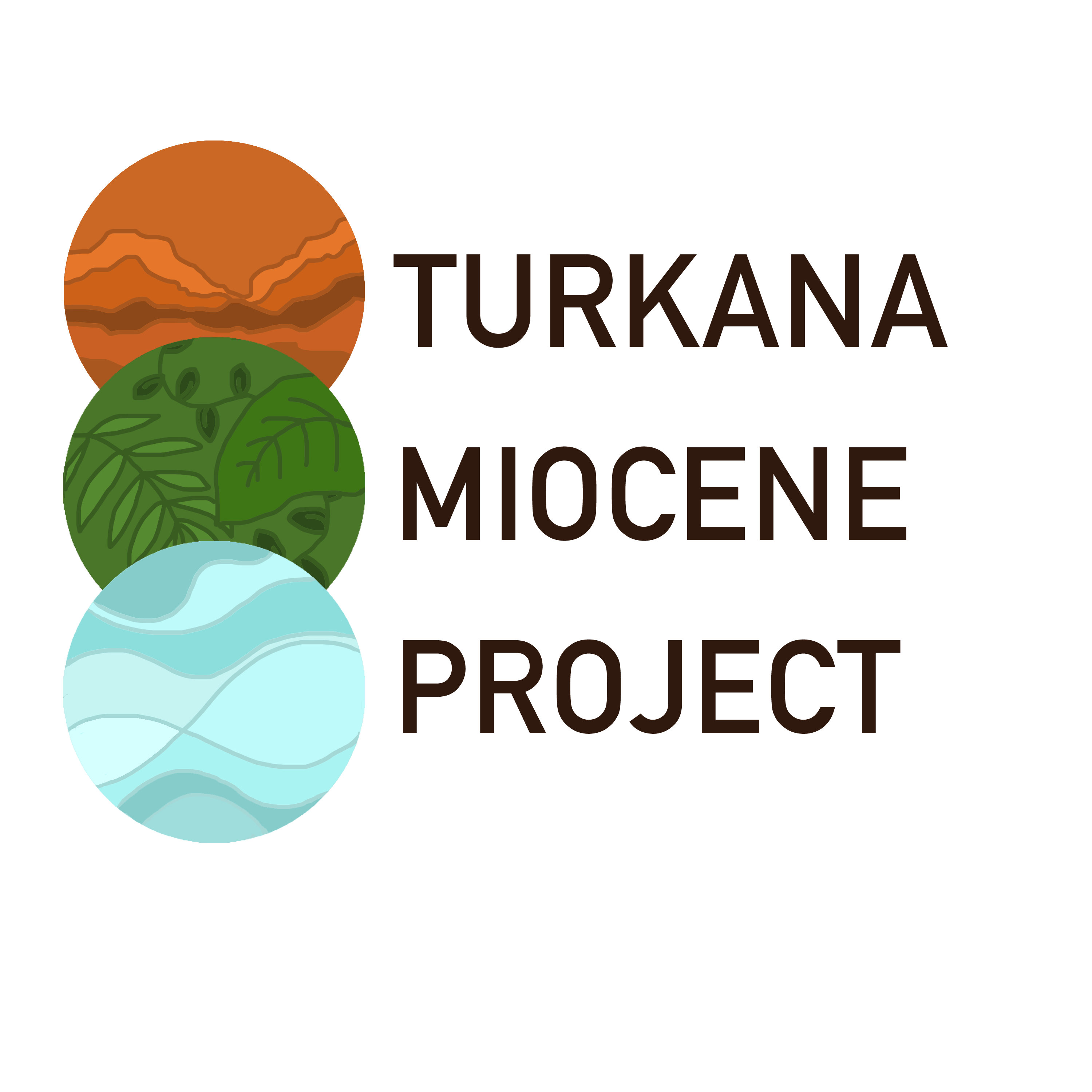 Turkana Miocene Project logo, three circles represent earth, climate, and life aspects of the project