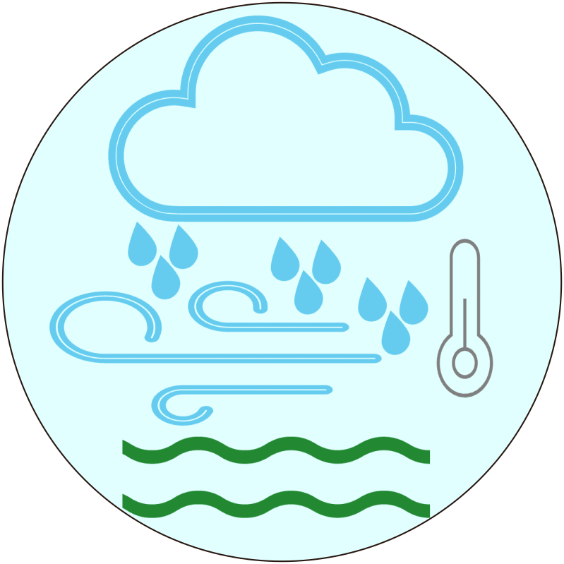 schematic diagram showing lake water, wind, raindrops, clouds, and a thermometer