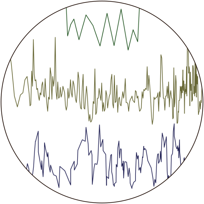 three stacked time-series plots of paleoclimate data